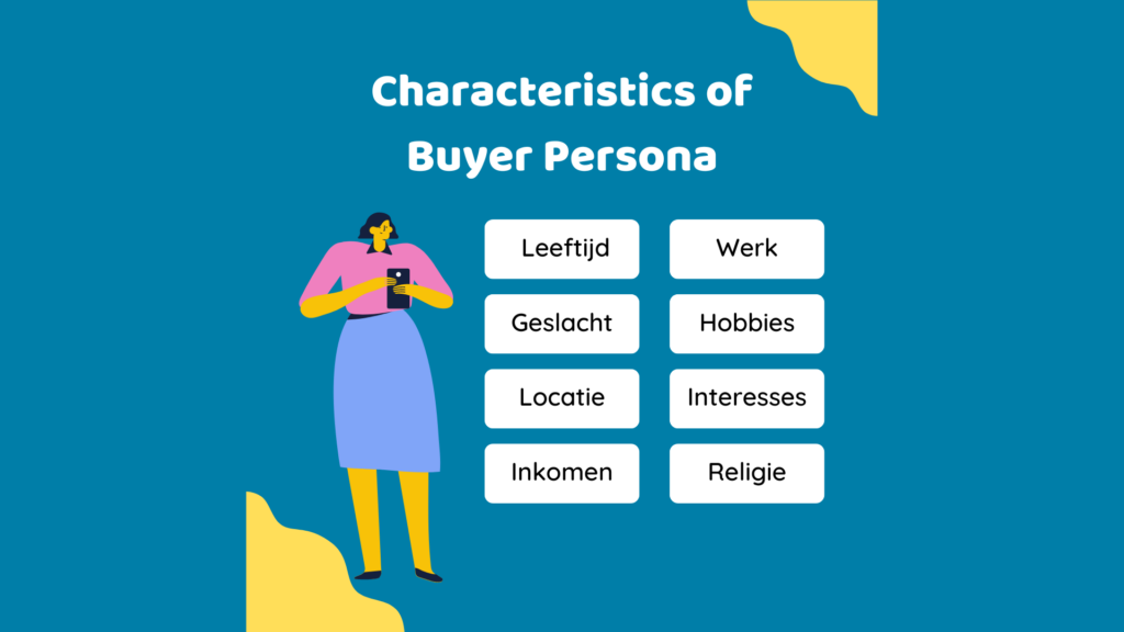 Buyer personas